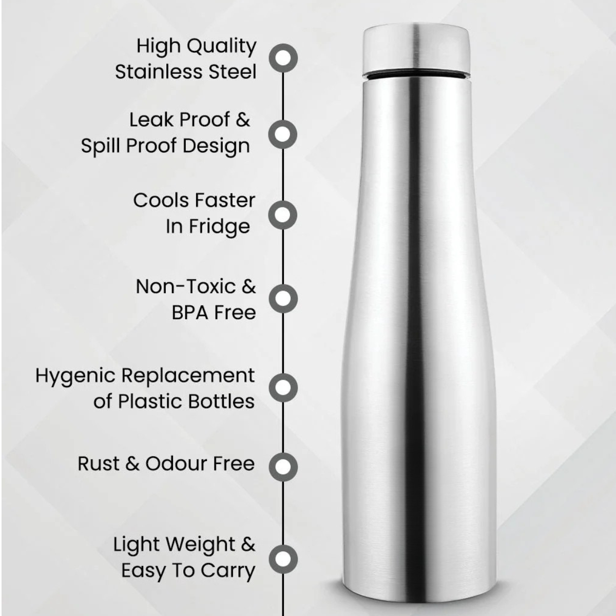 Stainless Steel Inox Carbo | Bolt Matt Finish Water Bottle (1000ml, Silver)