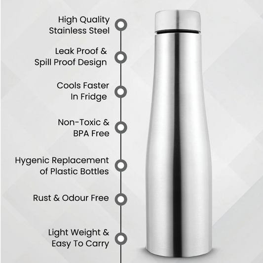 Stainless Steel Inox Carbo | Bolt Matt Finish Water Bottle (1000ml, Silver)
